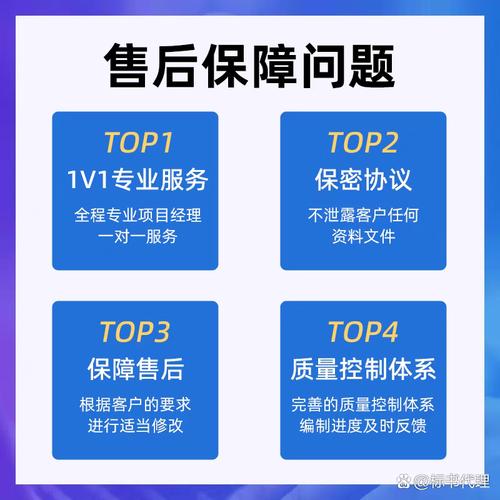 标书制作代理,诚信第一,联系电话13752709195