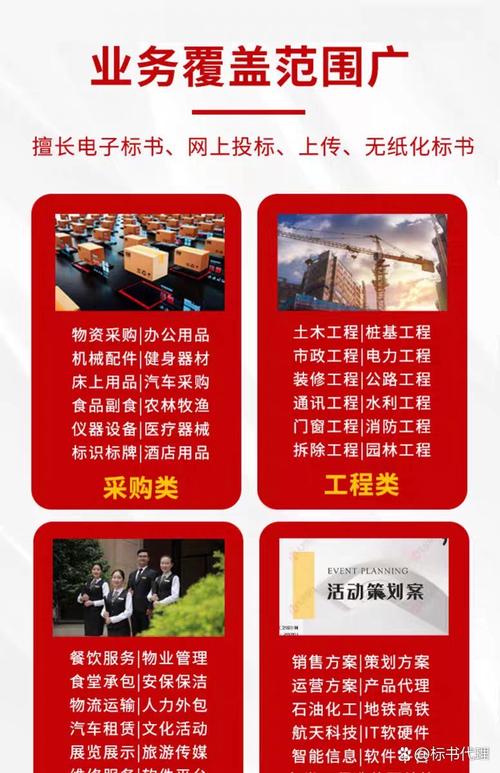 标书制作代理,诚信第一,联系电话13752709195